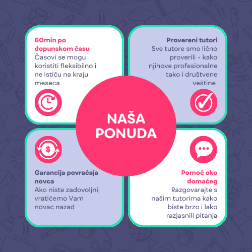 avidii-online-nastava-3